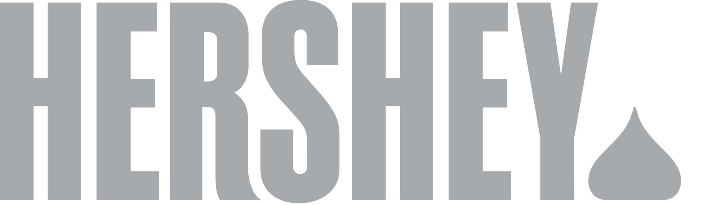 The Hershey Company